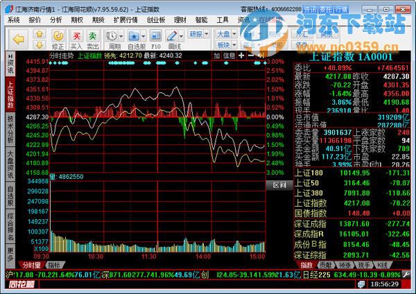 江海证券交易系统如何进行新股申购?-问国信证