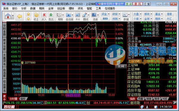 同花顺成交手数后面的数字是啥?-同花顺,成交
